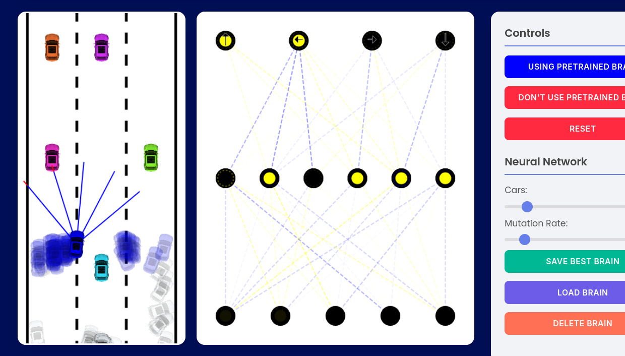 self driving car preview